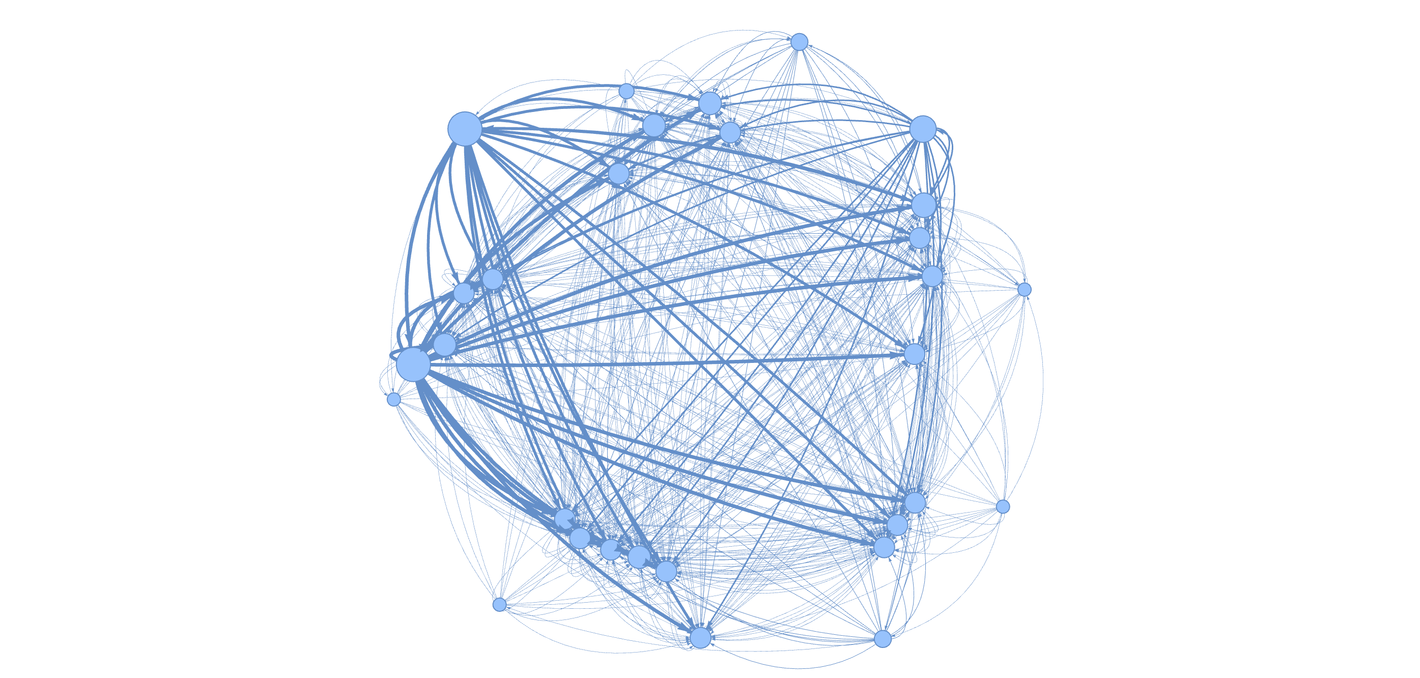 Dense blue node-and-edge website architecture graph on a dark background.